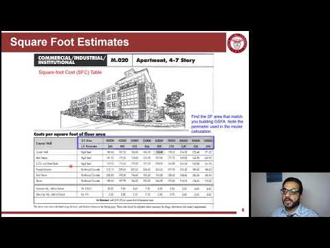 CENG186 L2 P3 (Rough Order of Magnitude Estimates)