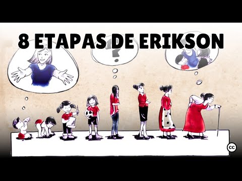 Erik Erikson's 8 Stages of Development