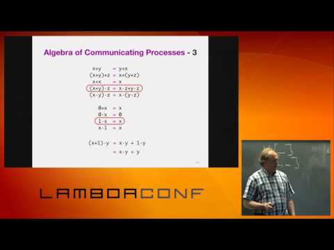 LambdaConf 2015 - Reactive Programming with Algebra   André van Delft