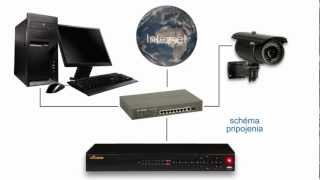 preview picture of video 'Ako pripojiť IP kamery do SIGNAL NVR'