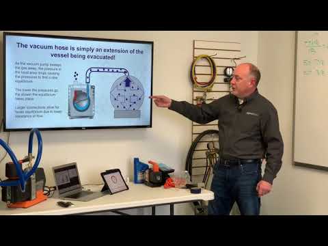 Master Class on Vacuum & Evacuation (whole presentation)