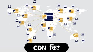 What is CDN? | CDN for WordPress Website | Mentor.com