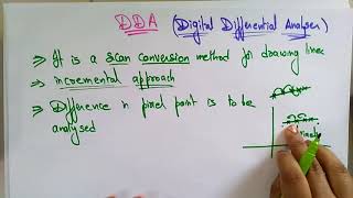 Digital Differential Analyser | DDA | Introduction | Computer Graphics | Lec-12 | Bhanu Priya
