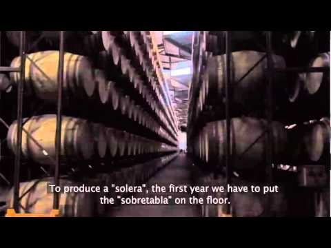 Tio Pepe/A Glass of Sherry