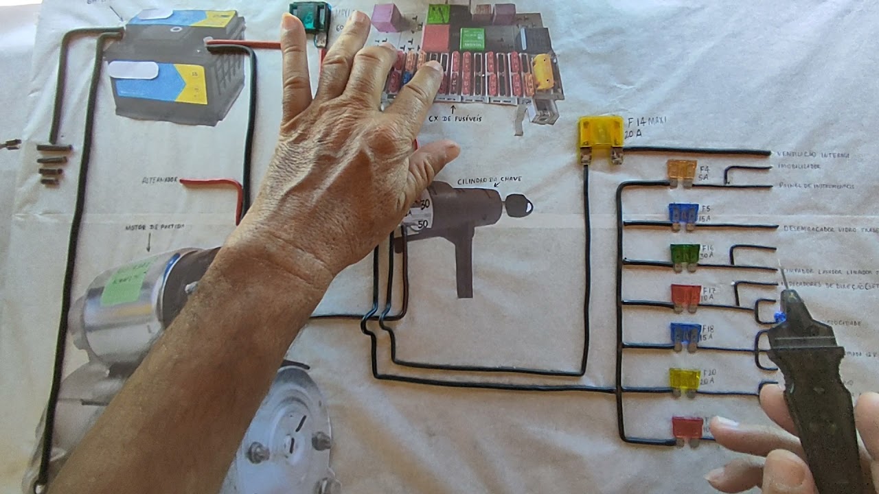 Mendonça-seríe  elétrica automotiva atualizada 2/ positivo pós chave