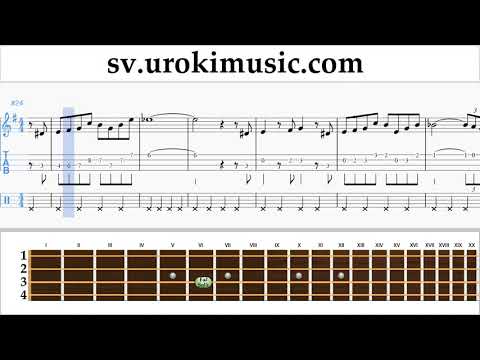 Lär Dig Spela Ukulele The Pink Panther - Theme Song Tabs Nybörjare Del 2 um-i492