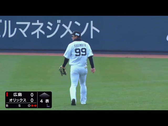 【2軍練習試合】バファローズ・杉本 ライトから強肩でランナーをアウトに!! 2020/3/15 B-C(ファーム練習試合)