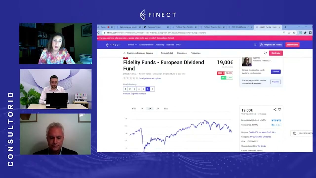 Fidelity Funds - European Dividend Fund