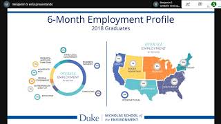 Duke University - ​Nicholas School of the Environment video