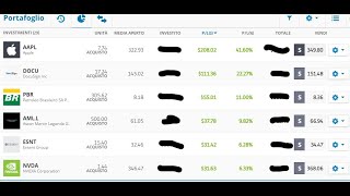 SEGNALI GRATUITI CON ETORO PARTNER ACADEMY