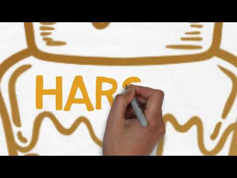 Happy Birthday Harshil