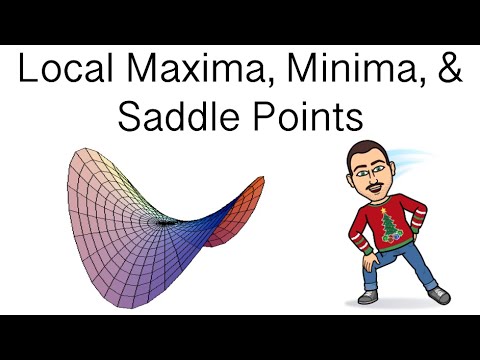 Local Max, Min and Saddle Points - Full Example Explained