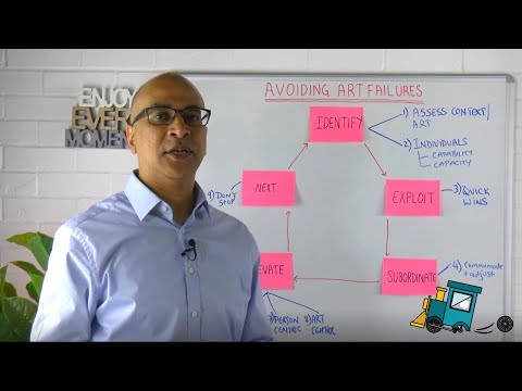 How to avoid Agile Release Train FAILURES (5 Must Haves)