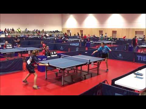 ARMAND Héloïse - FAHIMI Daria (Eurominichamps 2019)