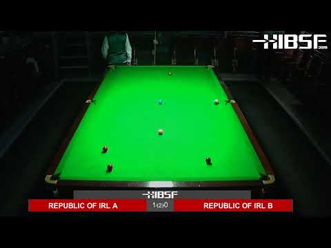 HIBSF 2019 - Mens 3rd/4th Place Playoff