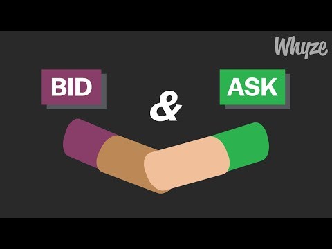 What Does The Bid & Ask Mean? (Investing In The Stock Market)