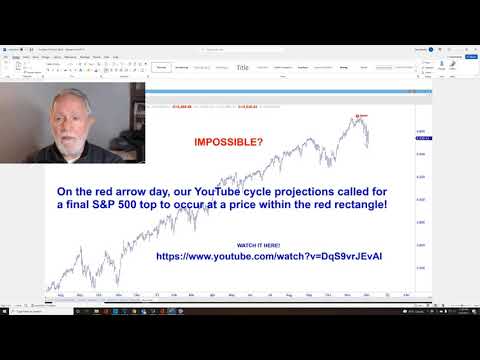 IMPOSSIBLE? StockMarket Cycles Called Exact Level of SPX Top!!