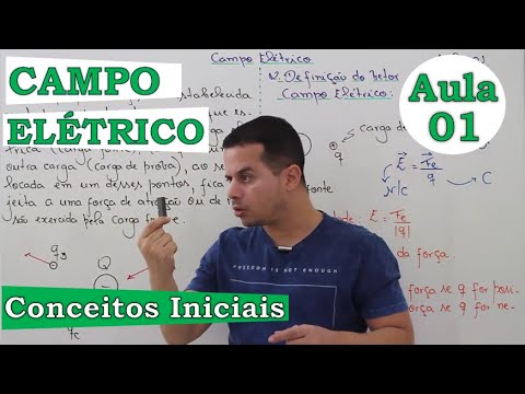 Campo Elétrico - Aula 01 (Conceitos Iniciais)