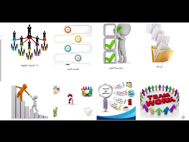 ملف شواهد الأداء الوظيفي رياضيات