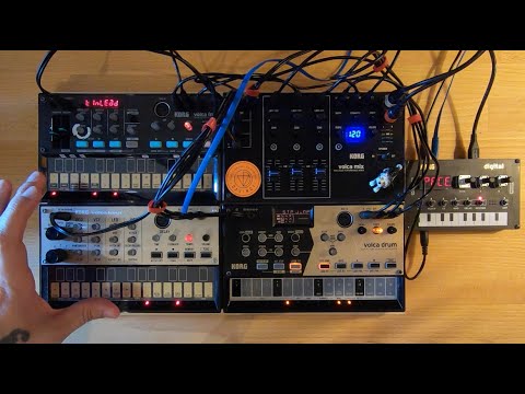 How to VOLCA