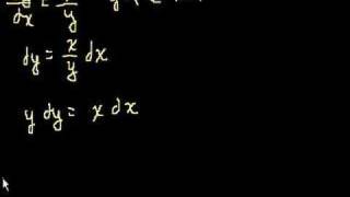Simple Differential Equations