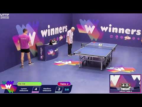 Winners League  20.08.21 Lyman Oleksandr - Vinnikov Oleksandr  21:00