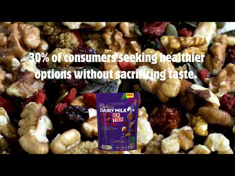 Intergrated Marketing Mix - Cadbury