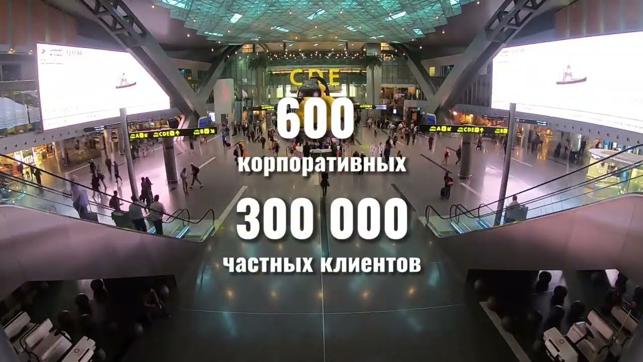 Рекламный ролик для бренда - видеопродакшн Art Video