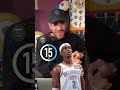 Who Am I Shai Gilgeous Alexander Shorts Guessinggame Whoami Nba Allstar 30seconds