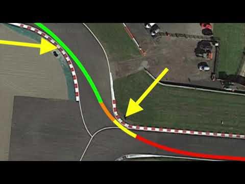 Donington Park circuit - National layout chicane - Mike Spike Edwards motorsport motorcycle review