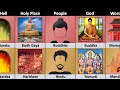 Buddhism vs Hinduism - Religion Comparison