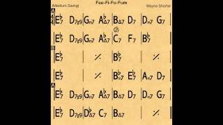 Fee-Fi-Fo-Fum - Backing track / Play-along