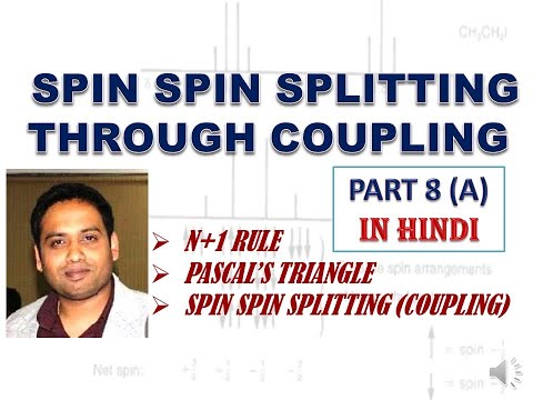 Part 8(A): Signal Splitting in Proton NMR for CSIR NET/ GATE