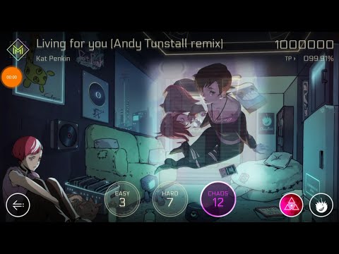 MM LIVING FOR YOU [ANDY TUNSTALL REMIX] - KAT PENKIN CHAOS CYTUS II