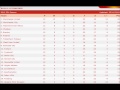 EPL Table Week 11 - Season 2012/2013 - YouTube