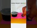Inspire Award 2024 Science For Project Trending Project Inspired