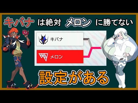 フィランサス・ジュグランディフォリウス