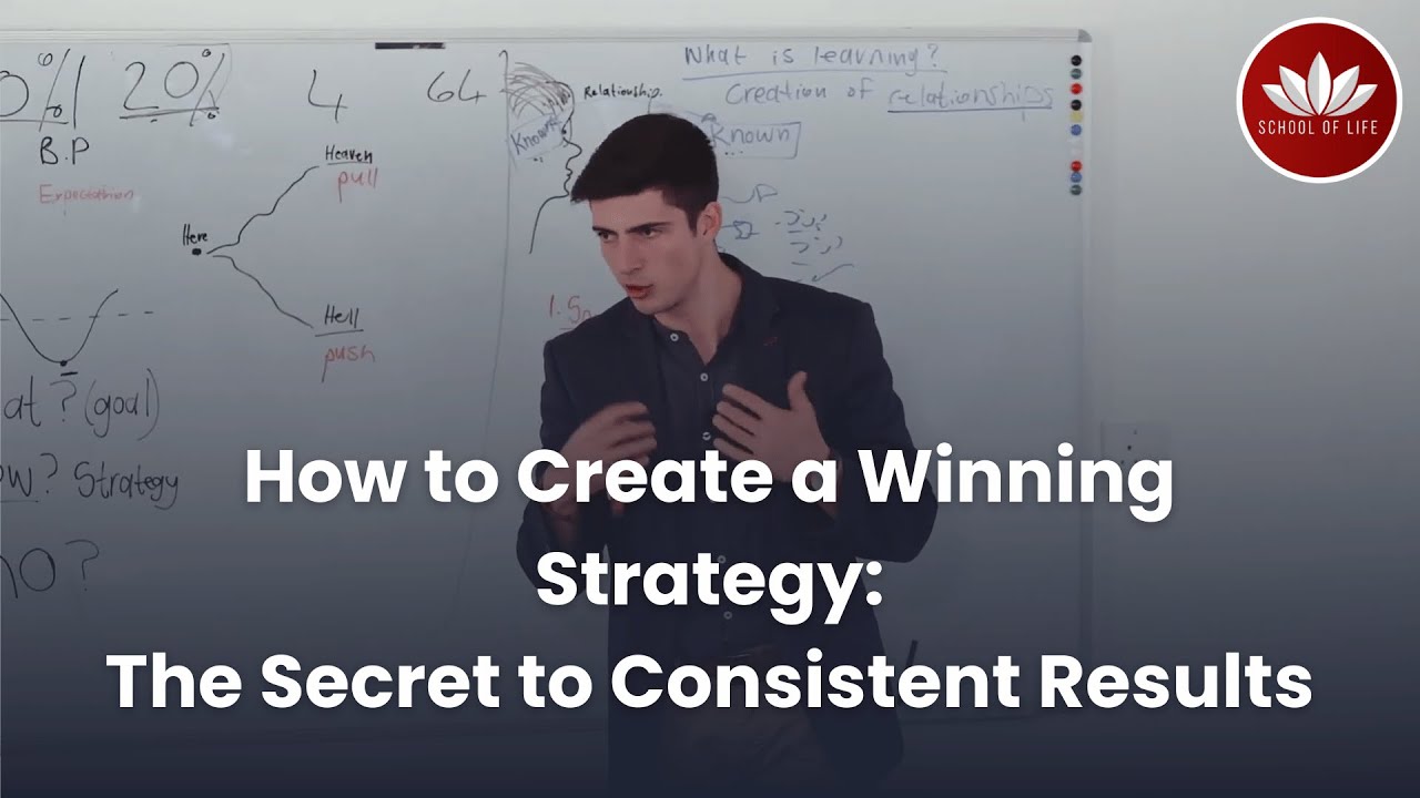 3   2 How    Strategy HD