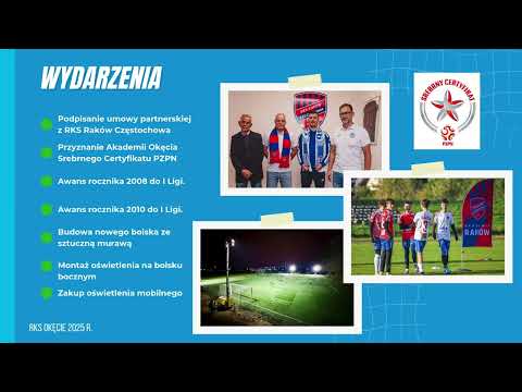 Podsumowanie RKS Okęcie 2024