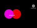 Mastercard Logo History 2022 2089