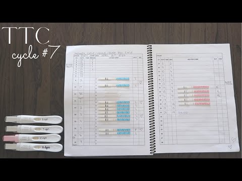 TTC BABY#2 - CYCLE #7 (ovulation + pregnancy tests)