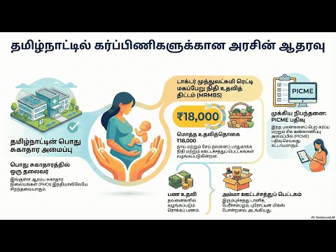 Delivery Cost Estimates — video thumbnail