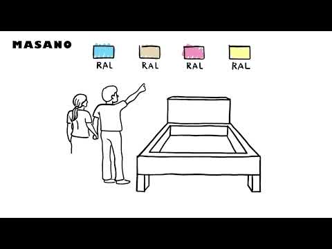 Vysvětlovací videa