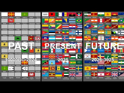 Evolution of World Flags 10000BC-3025AD