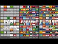 Evolution Of World Flags 10000BC 3025AD