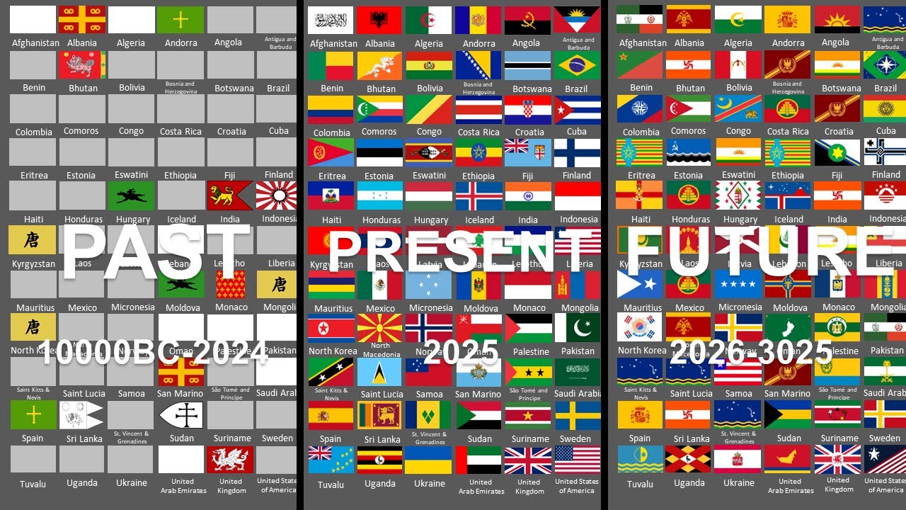 Evolution of World Flags 10000BC-3025AD