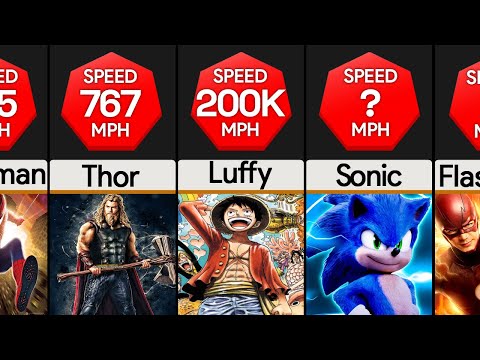 Comparison: Fastest Fictional Characters