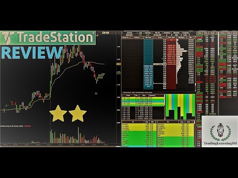 forex grafiniai signalai