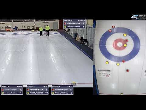 2022 Southern Mixed Doubles Cashpiel 1am Draw