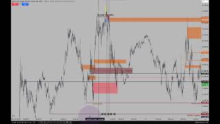 ICT 2026 New York Lunch Algorithmic Theory \ March 11, 2026